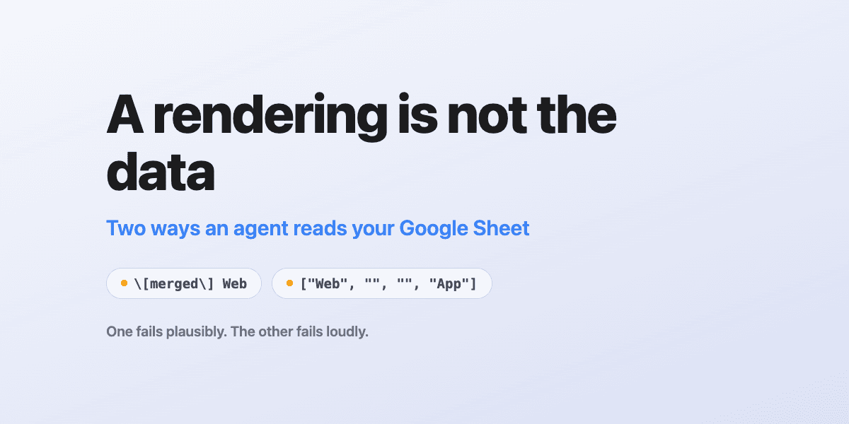 Reading a Spreadsheet Is Not Reading Data